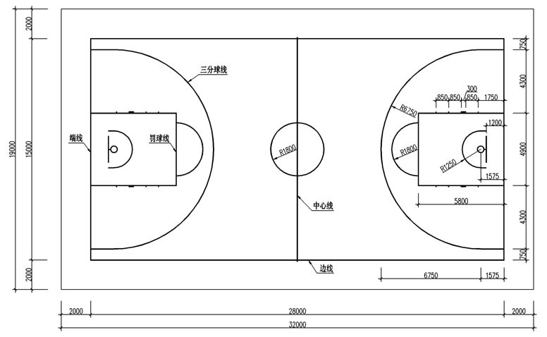 籃球場詳細(xì)尺寸圖