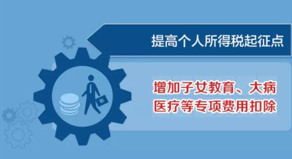 2018年兩會(huì)政府工作報(bào)告出爐，將帶給體育地板行業(yè)哪些變化