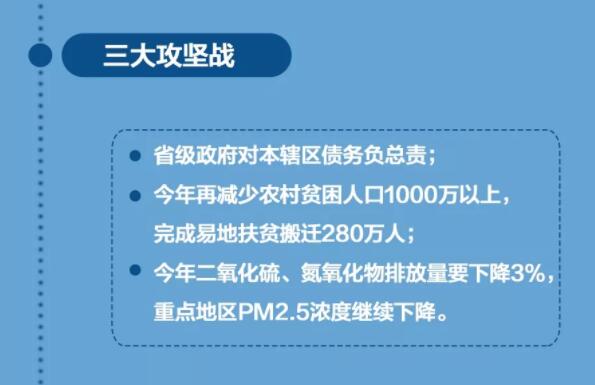 2018年兩會(huì)政府工作報(bào)告出爐，將帶給體育地板行業(yè)哪些變化