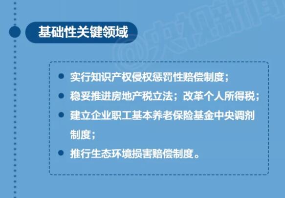 2018年兩會(huì)政府工作報(bào)告出爐，將帶給體育地板行業(yè)哪些變化