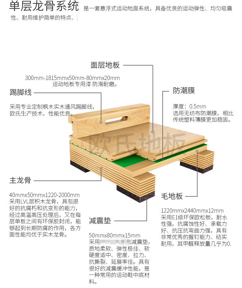 單層龍骨系統(tǒng)_副本.jpg