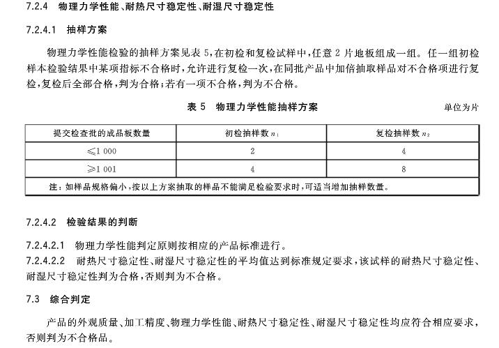 《地采暖用實(shí)木地板技術(shù)要求》**標(biāo)準(zhǔn)發(fā)布