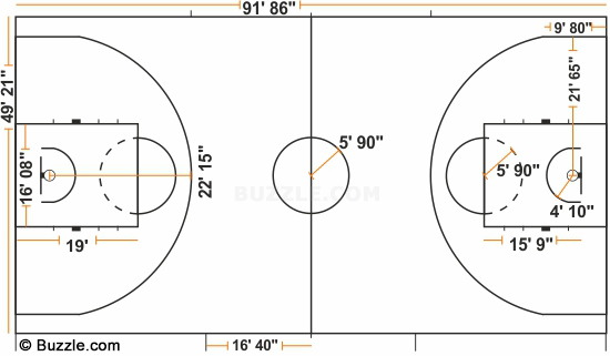 fiba籃球場尺寸圖